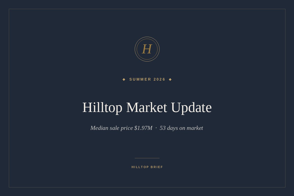Hilltop Summer 2026 Market Update